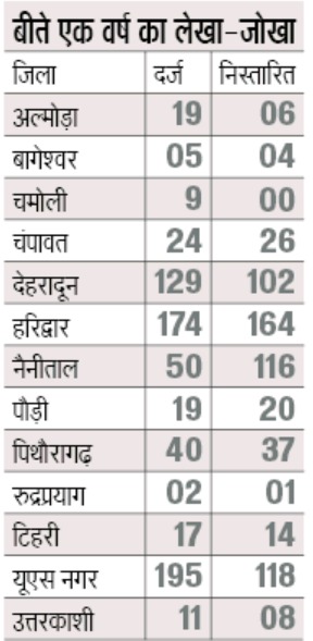 {0467D8BF-00CD-467B-B250-6B7A5D6BD157}